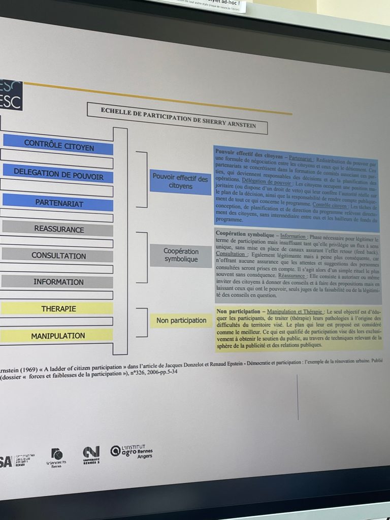 Écran d'ordinateur affichant un diagramme sur la recherche participative lors d'une présentation de Cecilia Querro de la plateforme TISSAGE